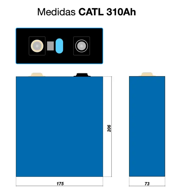 CATL 310Ah (302Ah) - Imagen 5