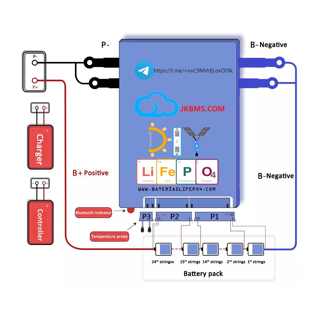 JK BMS con balanceo activo 🔋 DIY Baterías LiFePO4 🔋