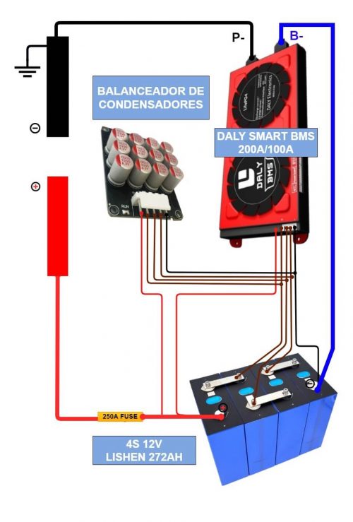 BMS + BALANCEADOR